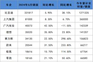 18新利电竞截图0